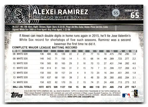 Alexei Ramirez White Sox baseball card with original gloss from 2015 Topps