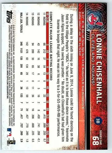 2015 Topps #68 Lonnie Chisenhall NM-MT Indians ID:4025 - Baseball Card Single
