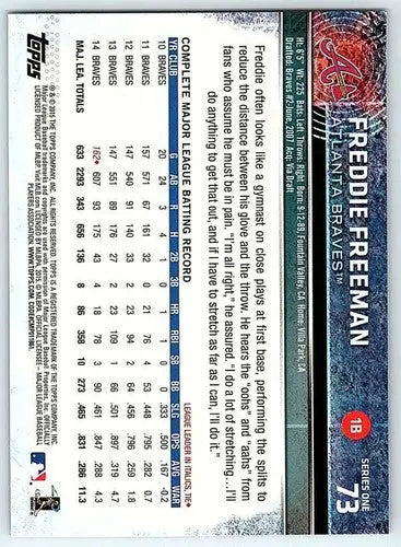 Freddie Freeman baseball card with original gloss, graded NM-MT for 2015 Topps Braves