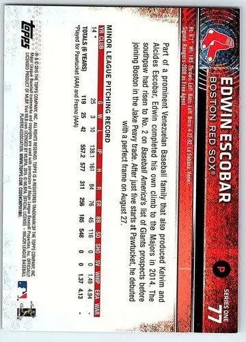 Baseball card back featuring Edwin Escobar rookie Red Sox original gloss from 2015 Topps