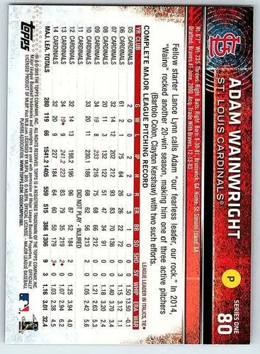 2015 Topps #80 Adam Wainwright NM-MT Cardinals ID:73327 - Baseball Card Single