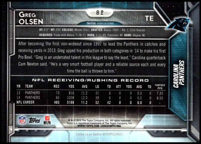 2015 Topps #82 Greg Olsen NM-MT Carolina Panthers Football Card - Football Card Single
