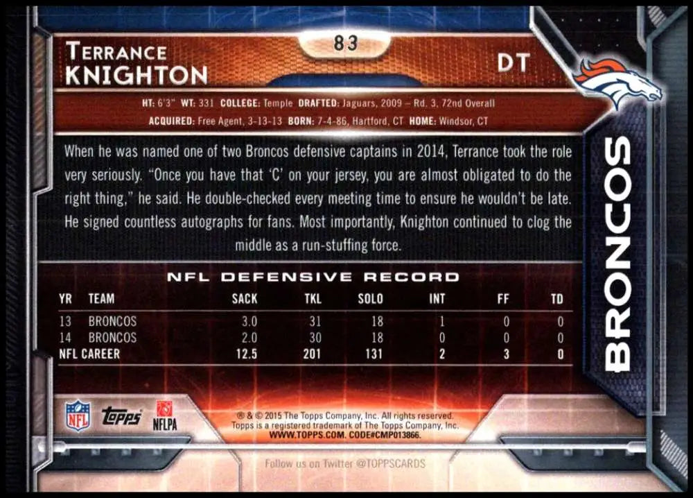2015 Topps #83 Terrance Knighton NM-MT Denver Broncos Football Card - Football Card Single