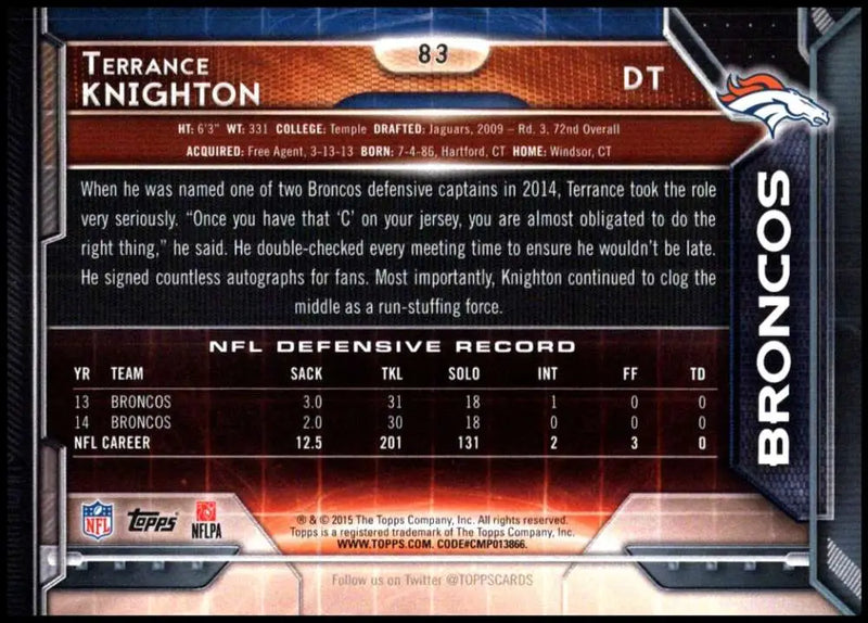 2015 Topps #83 Terrance Knighton NM-MT Denver Broncos Football Card - Football Card Single