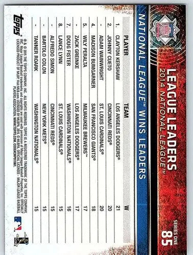 2015 Topps #85 Adam Wainwright/Johnny Cueto/Clayton Kershaw NM-MT League Leaders - Baseball Card Single