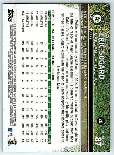 2015 Topps Eric Sogard baseball card featuring original gloss and Athletics branding