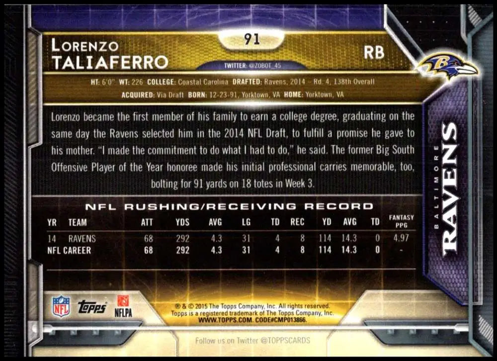 2015 Topps #91 Lorenzo Taliaferro NM-MT Baltimore Ravens Football Card - Football Card Single