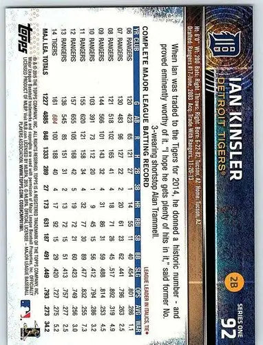 Original gloss 2015 Topps Ian Kinsler NM-MT baseball card Tigers ID 4032