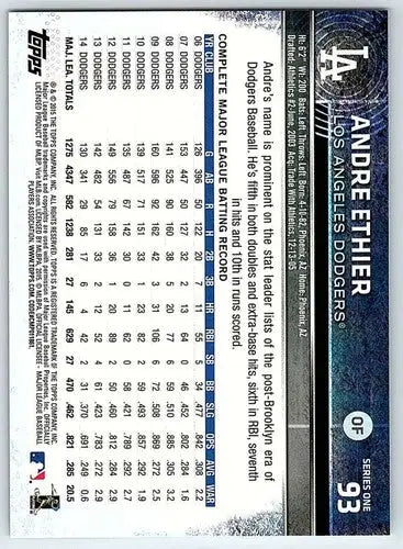 2015 Topps #93 Andre Ethier NM-MT Dodgers ID:81484 - Baseball Card Single