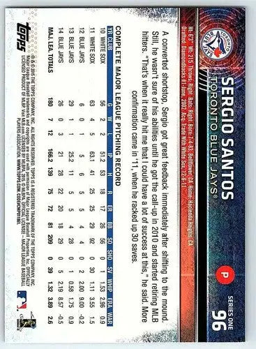 2015 Topps #96 Sergio Santos NM-MT Blue Jays - Baseball Card Single