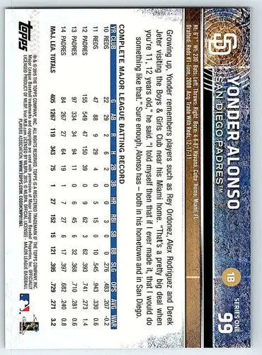 2015 Topps #99 Yonder Alonso NM-MT Padres - Baseball Card Single