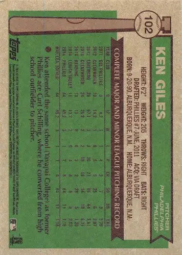 Baseball card back with original gloss from 2015 Topps Archives featuring Ken Giles