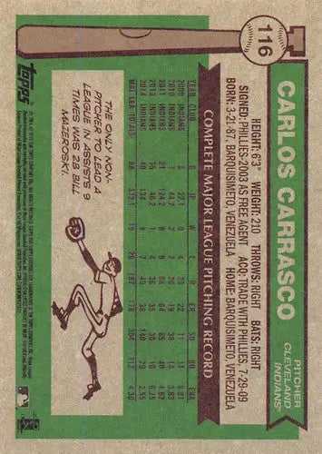 Baseball card back from Topps Archives featuring Carlos Carrasco original gloss