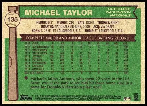 2015 Topps Archives #135 Michael Taylor NM-MT Nationals (1976 Topps) ID:73138 - Baseball Card Single