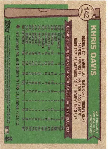 2015 Topps Archives #142 Khris Davis NM-MT Brewers (1976 Topps) ID:19446 - Baseball Card Single