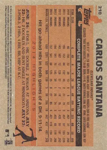 Carlos Santana baseball card from Topps Archives with original gloss, 2015 Topps Archives #210