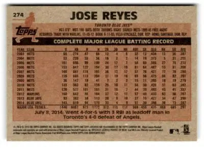 2015 Topps Archives #274 Jose Reyes - Baseball Card Single