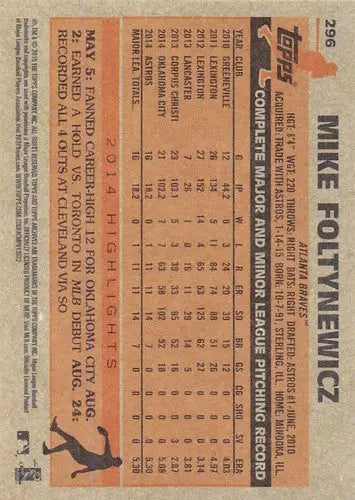Baseball card back featuring original gloss from Topps Archives Mike Foltynewicz grade NM-MT
