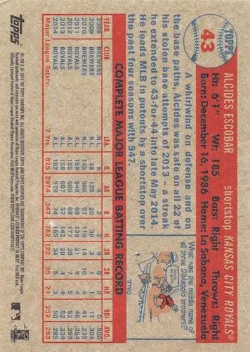 Baseball card back featuring Alcides Escobar from 2015 Topps Archives original gloss