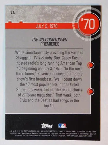 Baseball card back featuring original gloss from 2015 Topps Baseball History countdown premiers Kasey Kasem