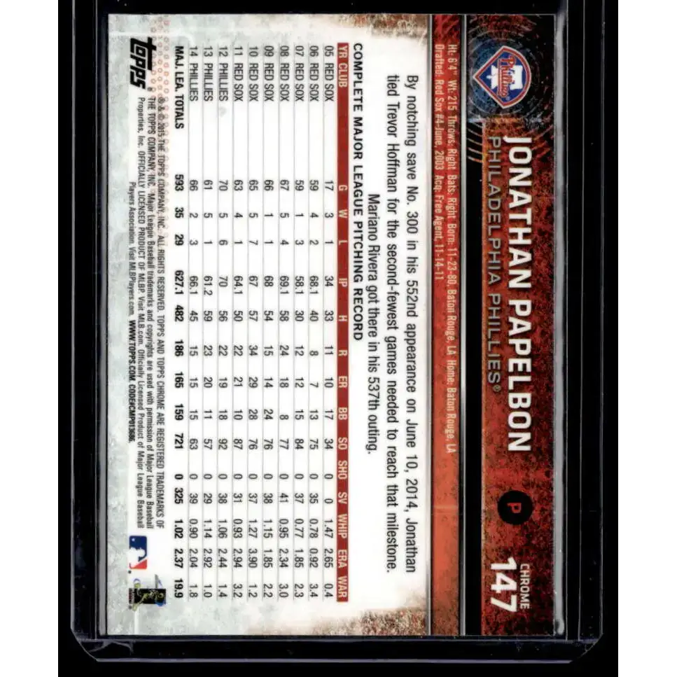 2015 Topps Chrome #147 Jonathan Papelbon Prism Refractor NM-MT - Baseball Card Single