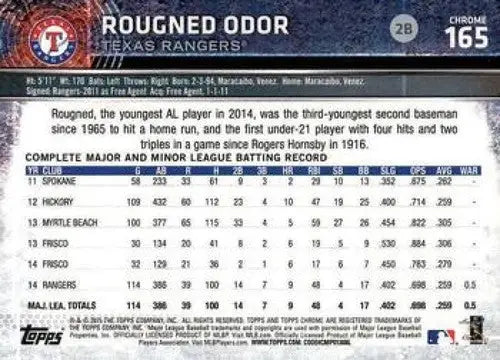 2015 Topps Chrome #165 Rougned Odor NM-MT Rangers ID:4283 - Baseball Card Single