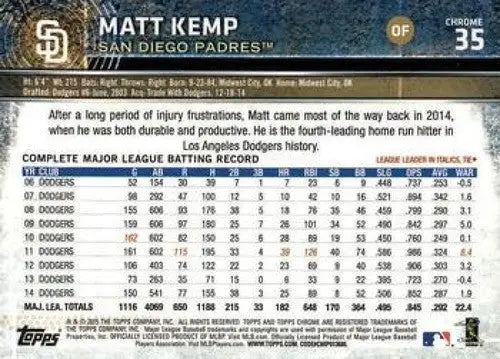 2015 Topps Chrome Matt Kemp baseball card with original gloss Padres collectible