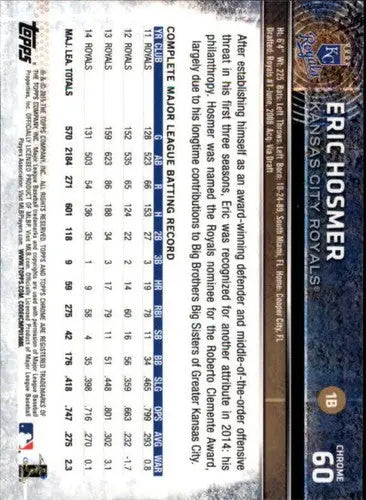 2015 Topps Chrome #60 Eric Hosmer NM-MT Royals ID:4278 - Baseball Card Single