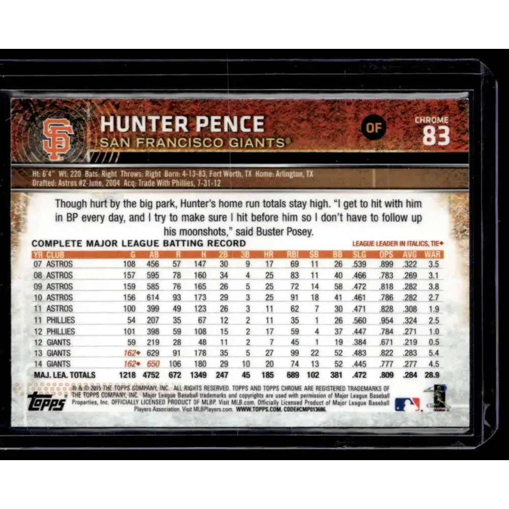 2015 Topps Chrome #83 Hunter Pence Prism Refractor NM-MT - Baseball Card Single