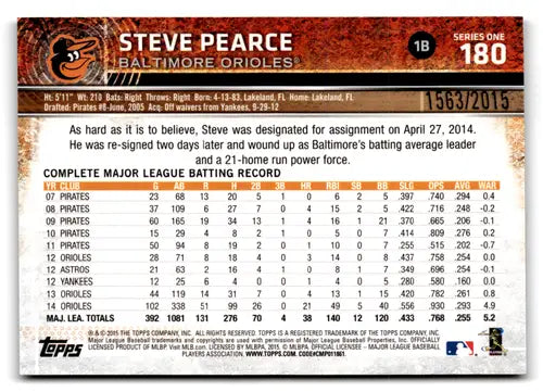 Original gloss 2015 Topps Gold Steve Pearce baseball card Orioles ID 72786