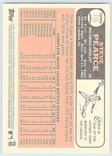 Baseball card featuring Steve Pearce with player stats from 2015 Topps Heritage original gloss