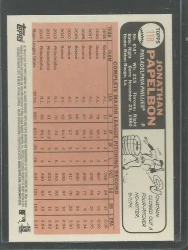 2015 Topps Heritage #118 Jonathan Papelbon NM-MT Phillies ID:4316 - Baseball Card Single