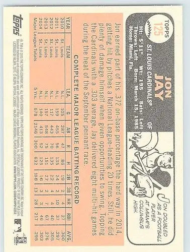 2015 Topps Heritage #125 Jon Jay NM-MT Cardinals ID:72220 - Baseball Card Single