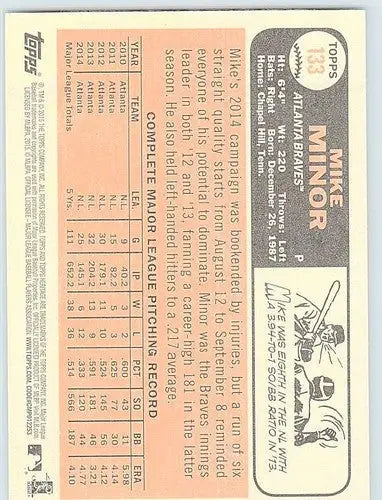 2015 Topps Heritage #133 Mike Minor NM-MT Braves ID:4317 - Baseball Card Single