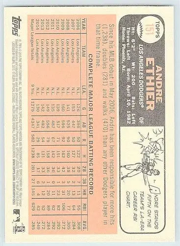 2015 Topps Heritage Andre Ethier baseball card back with original gloss and detailed stats