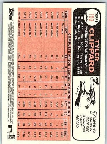 2015 Topps Heritage Tyler Clippard baseball card with original gloss showcasing Nationals