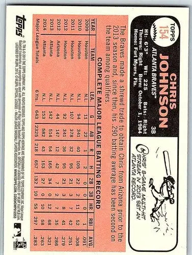 Original gloss 2015 Topps Heritage Chris Johnson baseball card Braves ID 72162