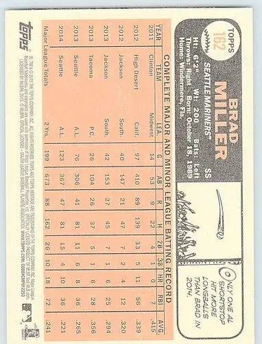2015 Topps Heritage #162 Brad Miller NM-MT Mariners ID:4324 - Baseball Card Single