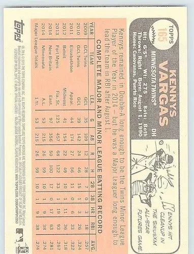 Baseball card back with original gloss from 2015 Topps Heritage featuring Kennys Vargas