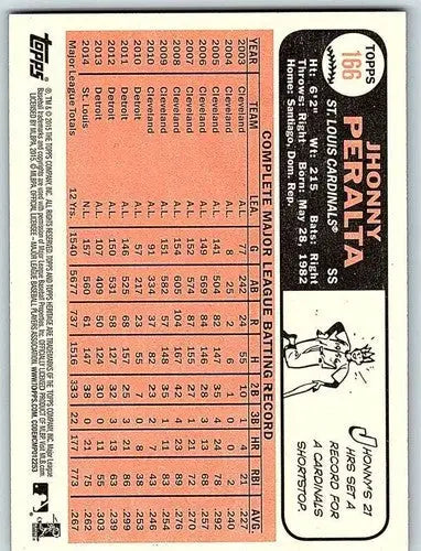 2015 Topps Heritage #166 Jhonny Peralta NM-MT Cardinals ID:72869 - Baseball Card Single
