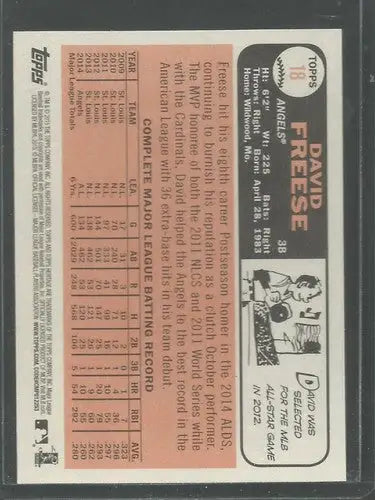 2015 Topps Heritage David Freese baseball card with original gloss featuring Angels ID 4290