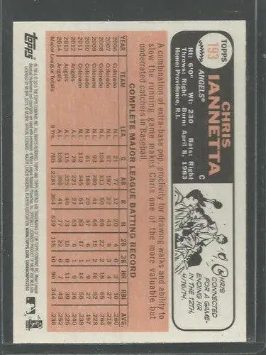 2015 Topps Heritage #193 Chris Iannetta NM-MT Angels ID:4362 - Baseball Card Single