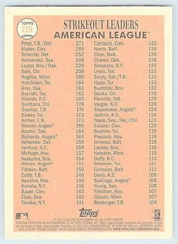 2015 Topps Heritage #226 F Hernandez/Scherzer/Kluber/Price NM-MT ID:4370 - Baseball Card Single
