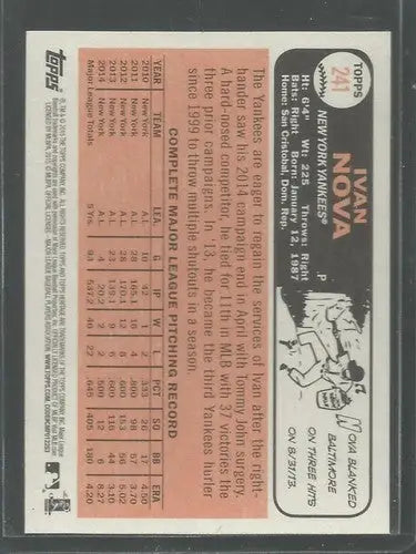 2015 Topps Heritage #241 Ivan Nova NM-MT Yankees ID:4375 - Baseball Card Single