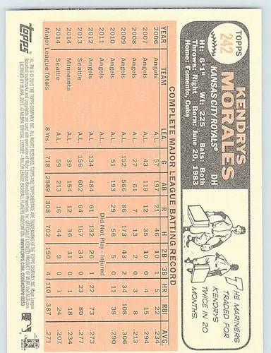 2015 Topps Heritage Kendrys Morales baseball card with original gloss Royals NM-MT
