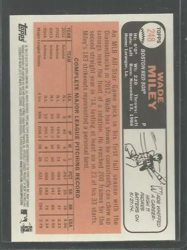 2015 Topps Heritage #248 Wade Miley NM-MT Red Sox ID:4377 - Baseball Card Single