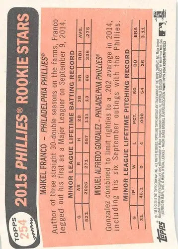 2015 Topps Heritage #254 Maikel Franco/Miguel Alfredo Gonzalez NM-MT RC ID:4378 - Baseball Card Single