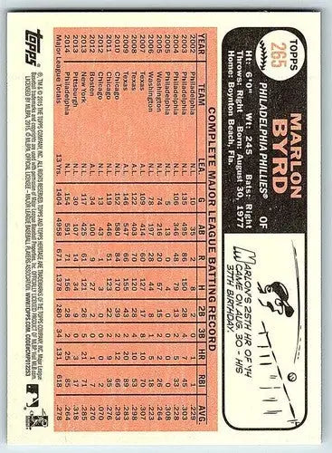 2015 Topps Heritage Marlon Byrd baseball card with original gloss Phillies ID 4382