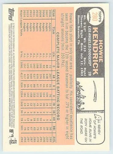 2015 Topps Heritage Howie Kendrick baseball card back with original gloss and product ID 72272