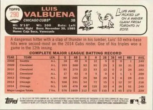 Original gloss 2015 Topps Heritage Luis Valbuena baseball card NM-MT Cubs